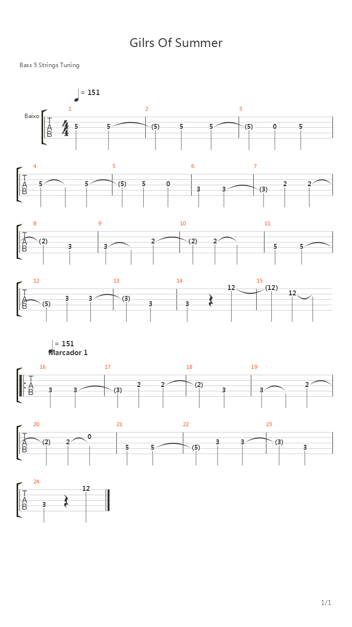Girls Of Summer吉他谱