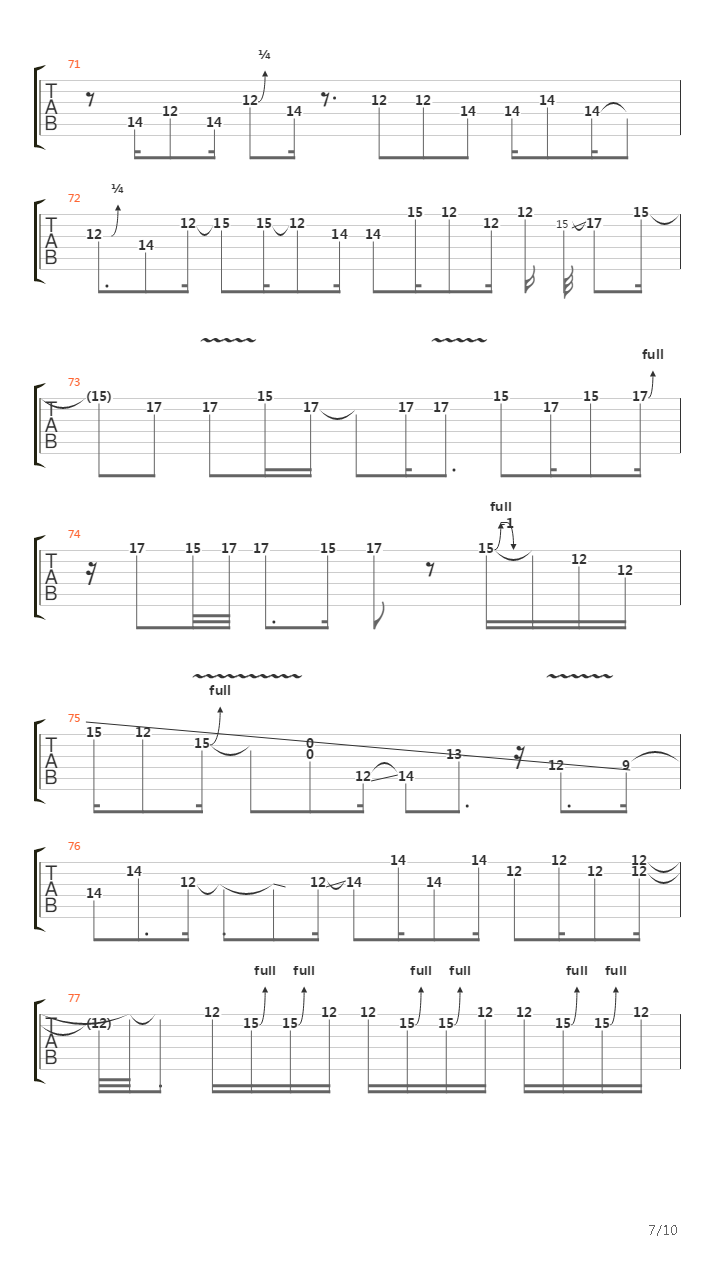 Love In An Elevator吉他谱
