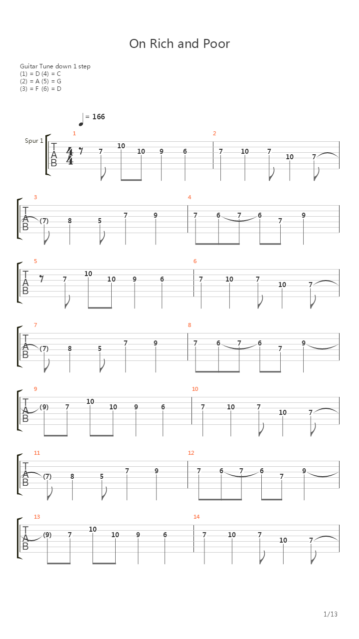 On Rich And Poor吉他谱