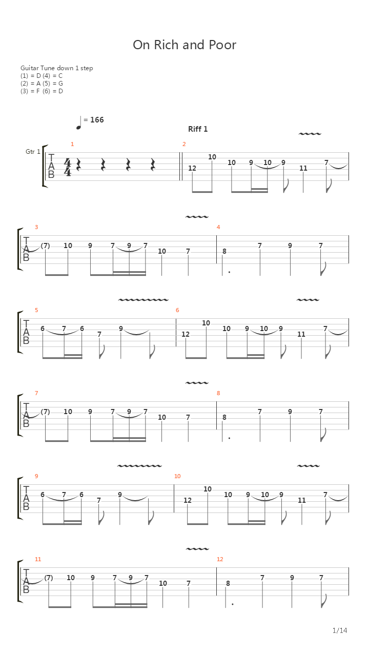On Rich And Poor吉他谱