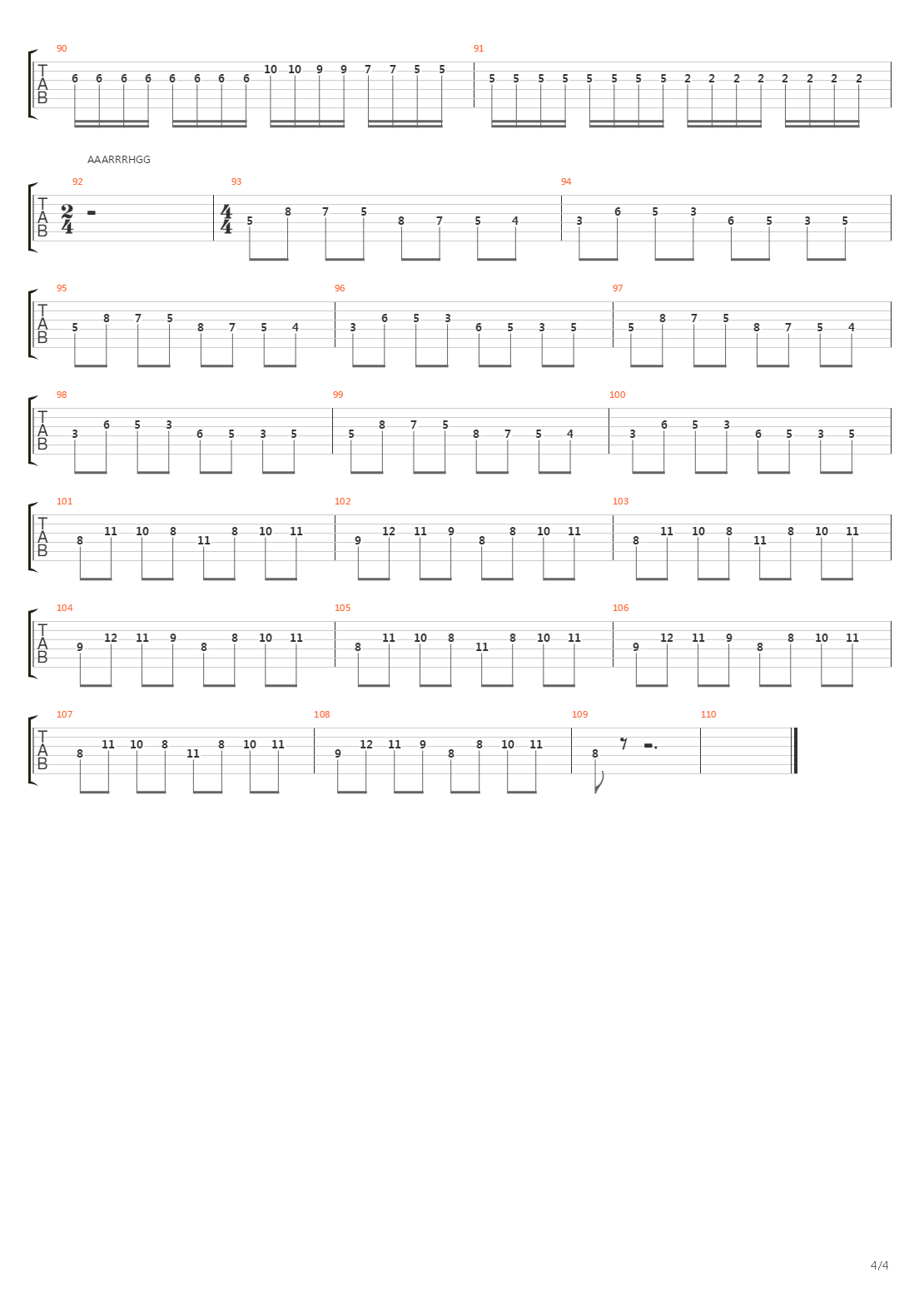 The Gathering吉他谱