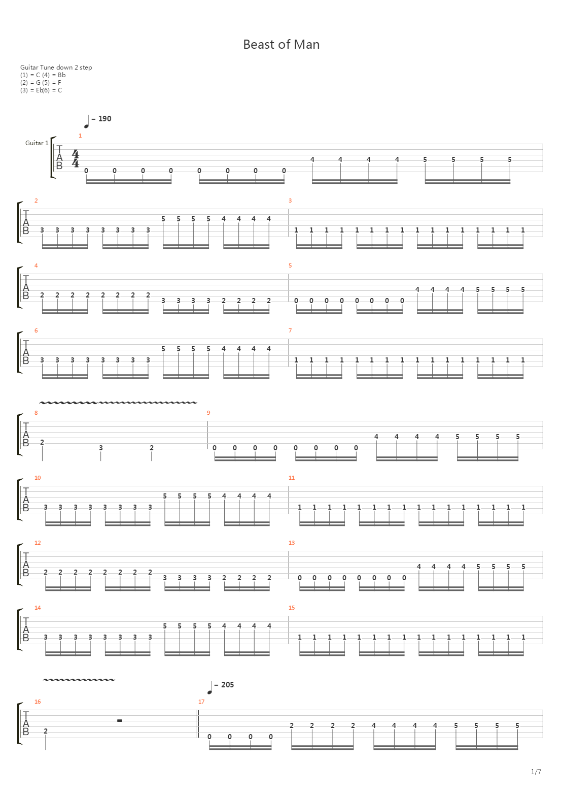 Beast Of Man吉他谱