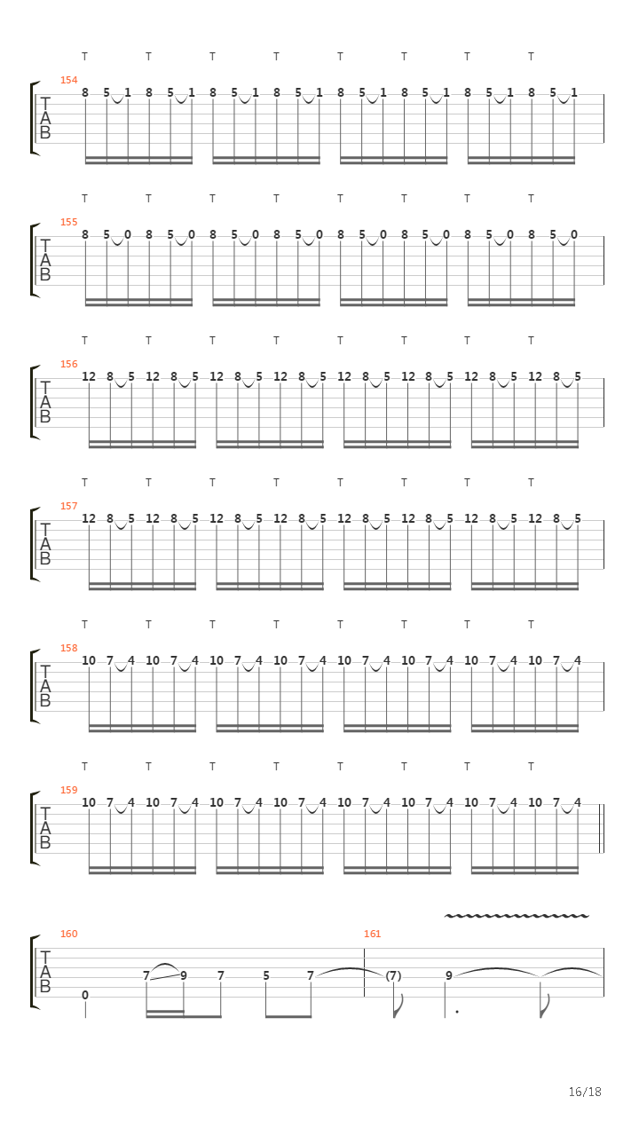 City Of The Dead吉他谱