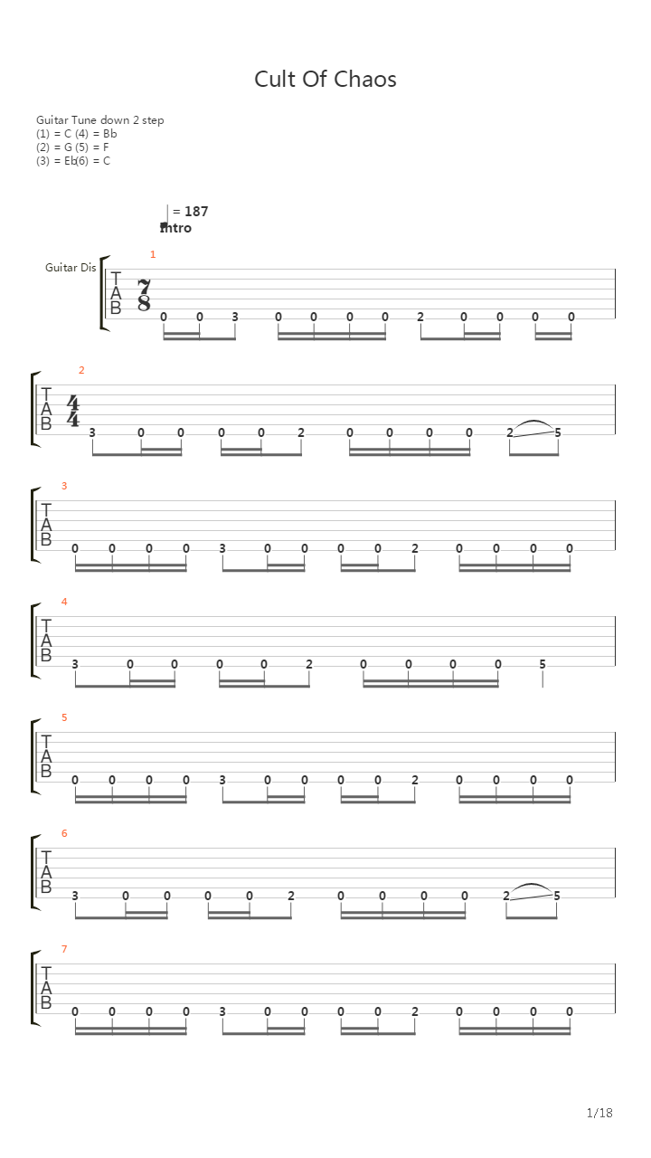 Cult Of Chaos吉他谱