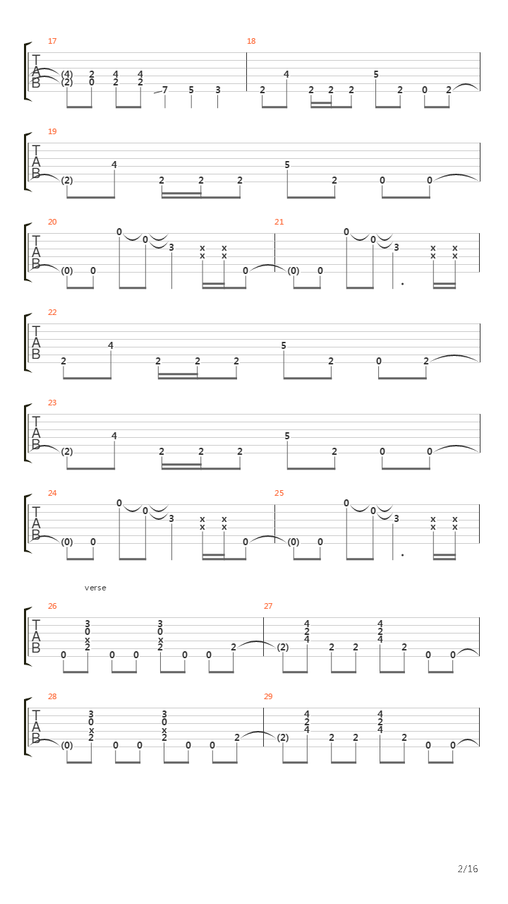 Fields Of Desolation吉他谱