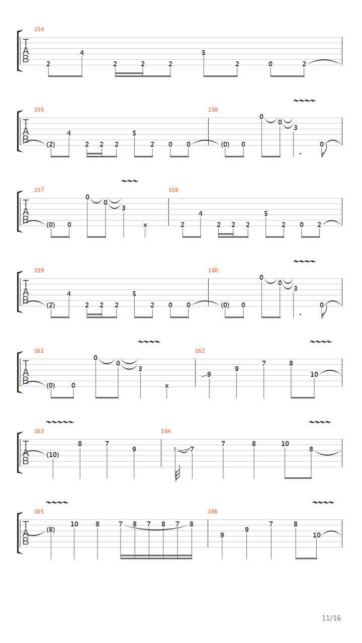 Fields Of Desolation吉他谱