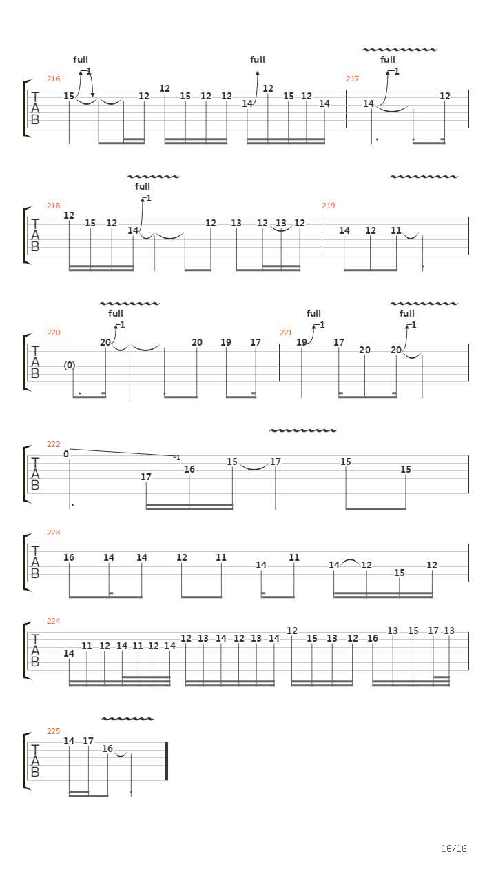 Fields Of Desolation吉他谱