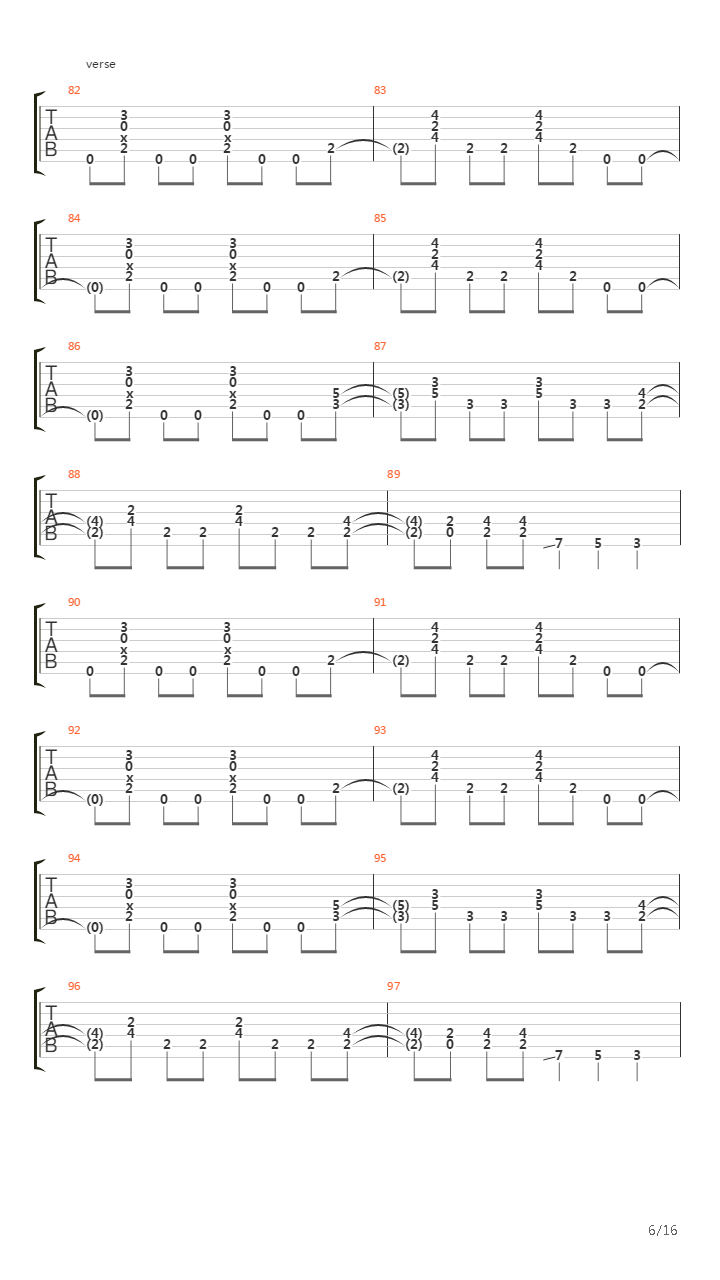 Fields Of Desolation吉他谱