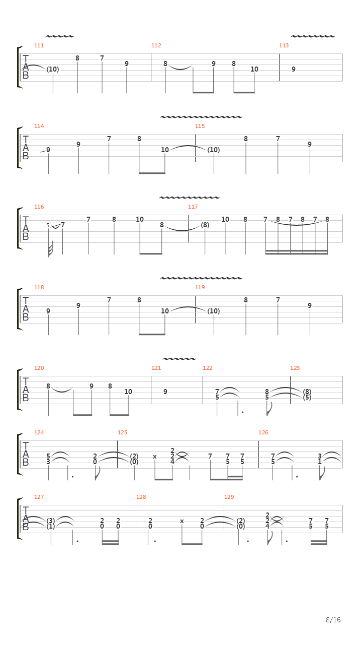 Fields Of Desolation吉他谱