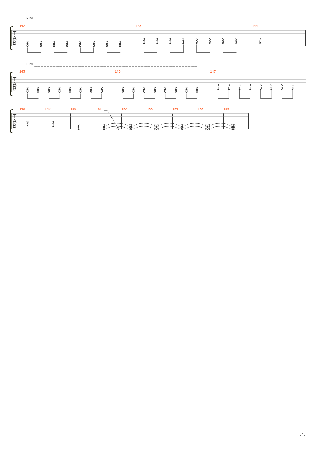 Leader Of The Rats吉他谱