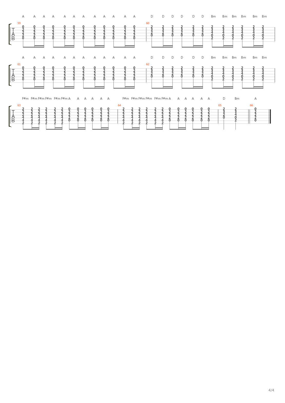 Cornerstone吉他谱