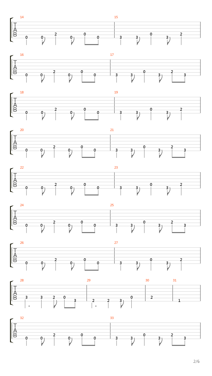 My Propeller吉他谱