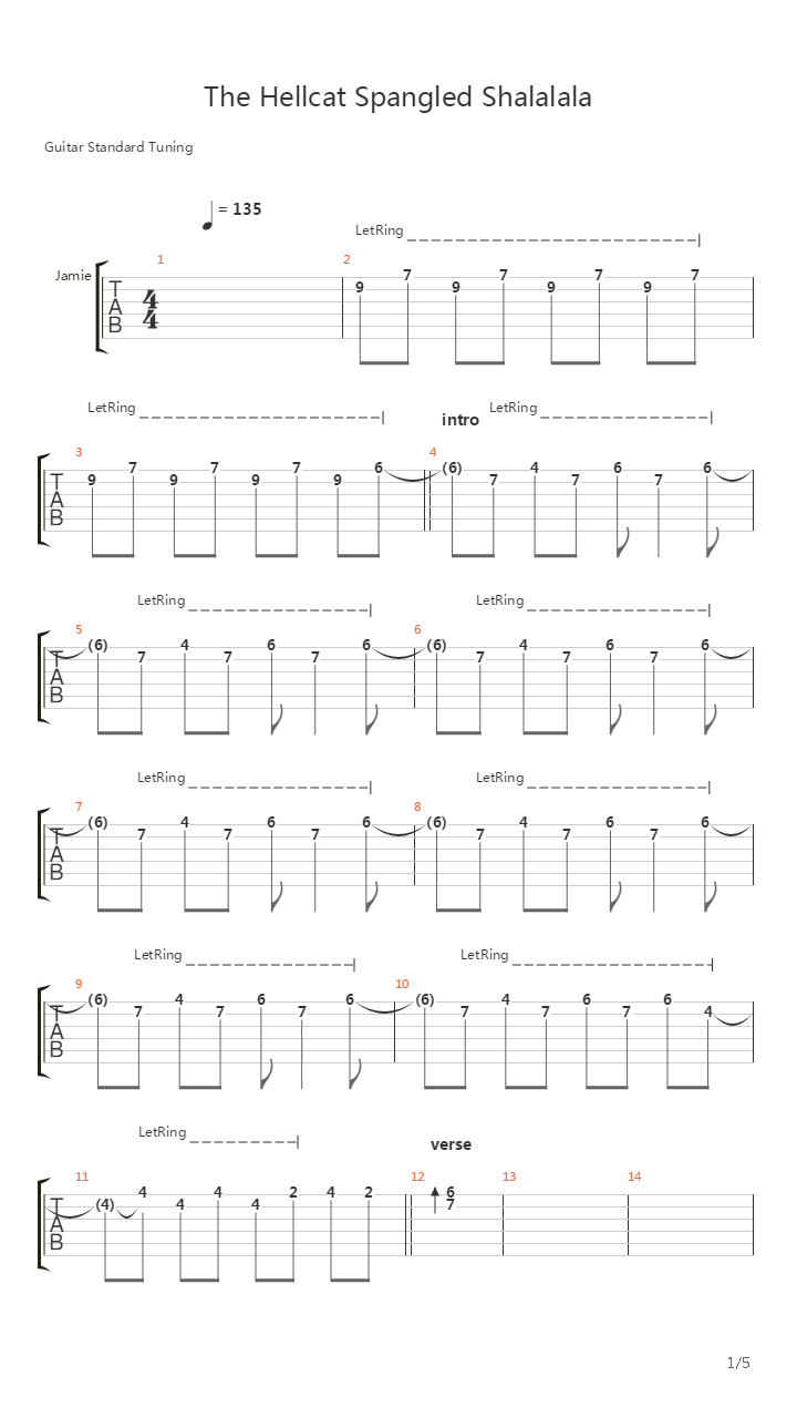 The Hellcat Spangled Shalalala吉他谱