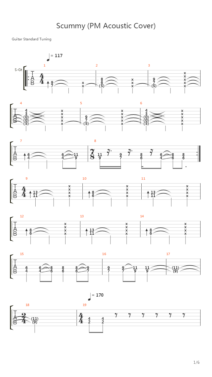 When The Sun Goes Down吉他谱