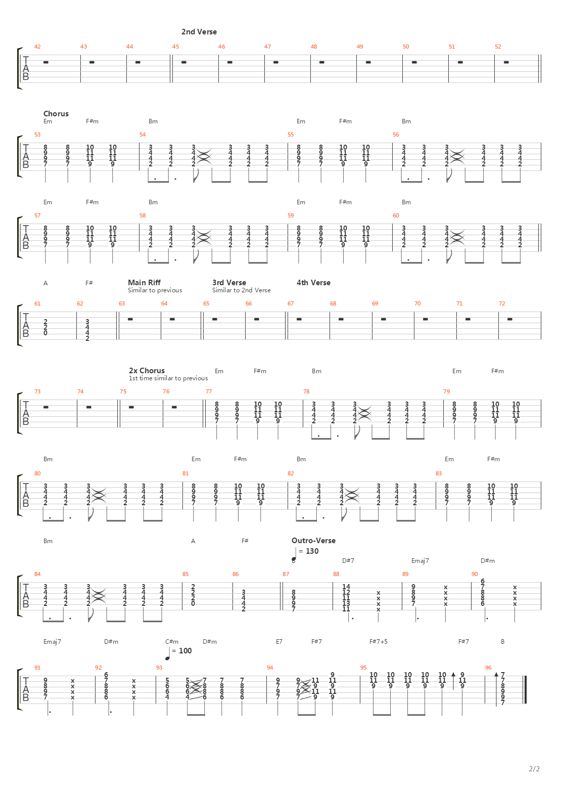 When The Sun Goes Down吉他谱