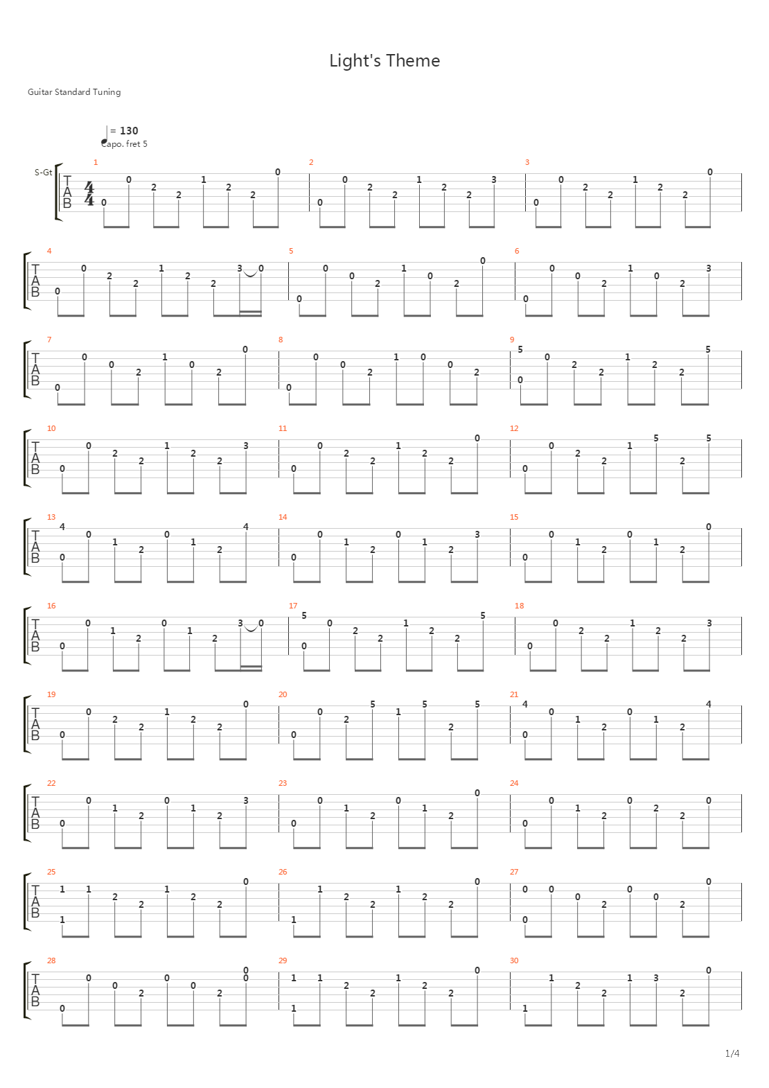 Death Note(死亡笔记) - Light's Theme吉他谱