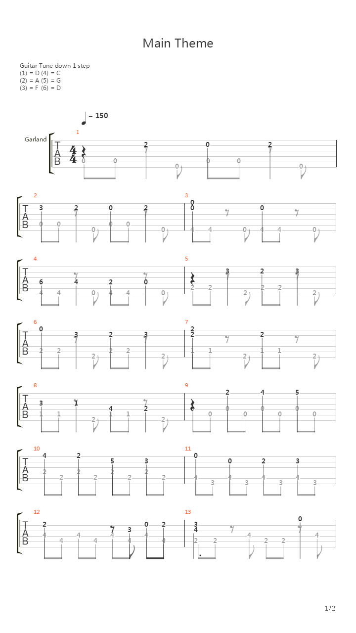 最终幻想 - Main Theme - FFI吉他谱