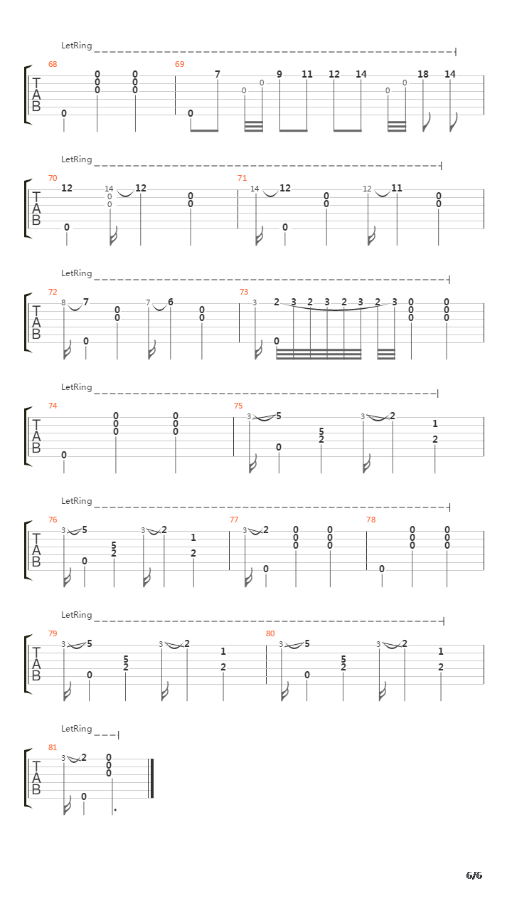 Gnossienne No.1吉他谱