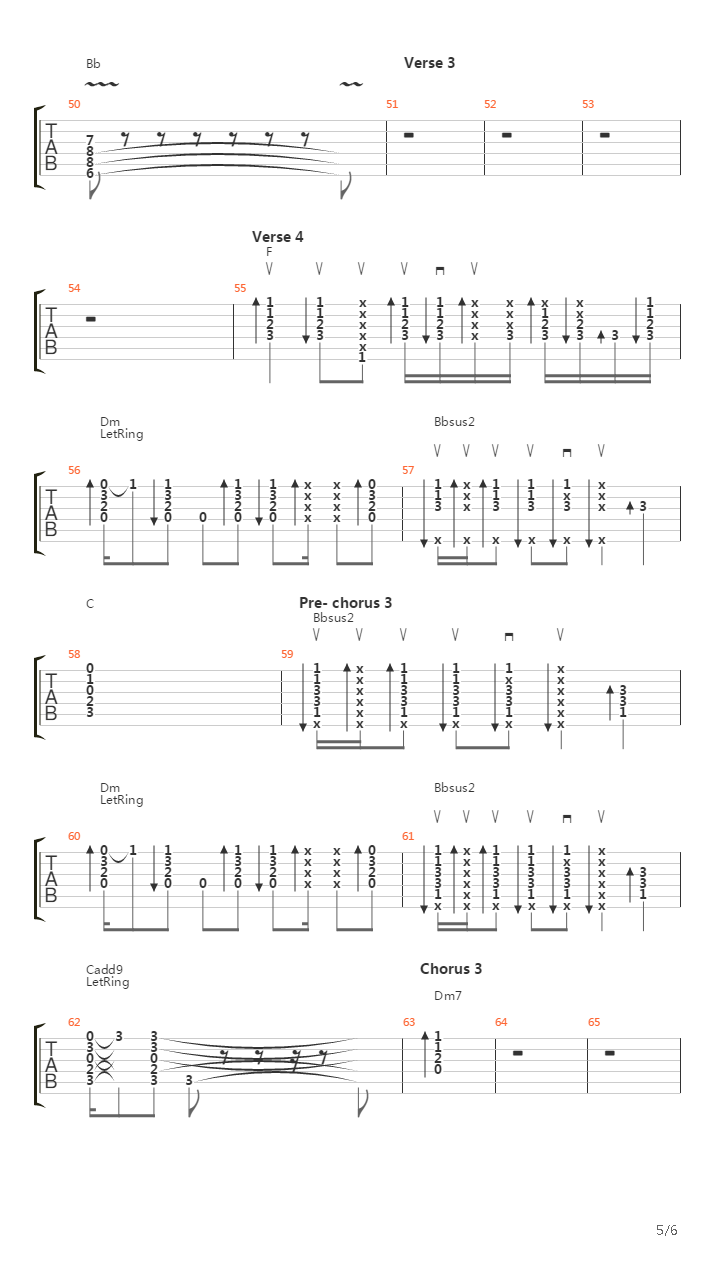 Complicated吉他谱