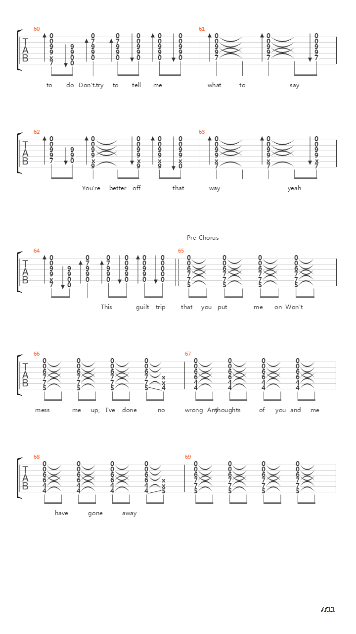 Dont Tell Me吉他谱