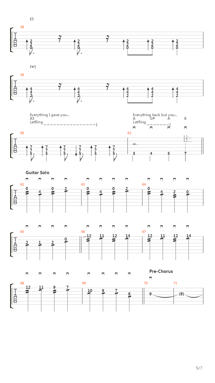 Everything Back But You吉他谱