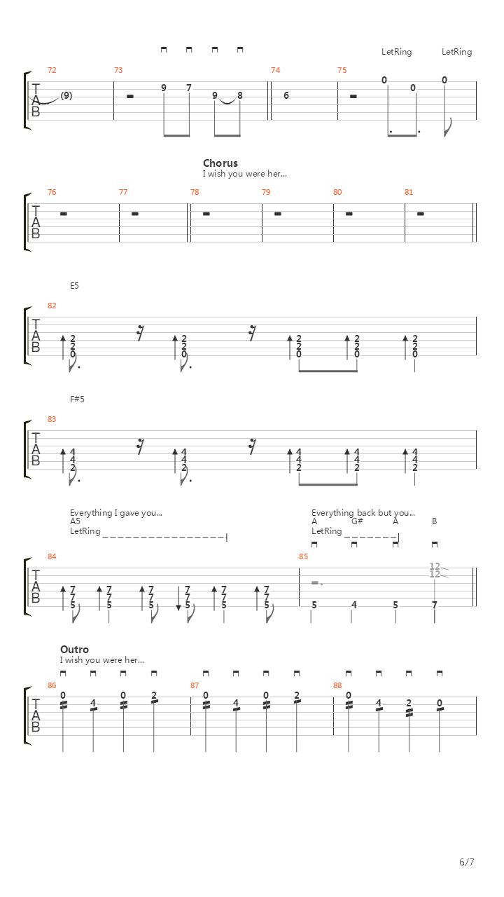 Everything Back But You吉他谱