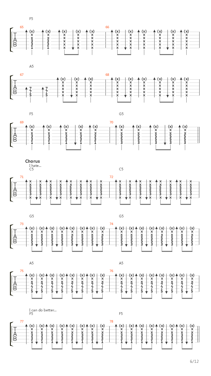 I Can Do Better吉他谱