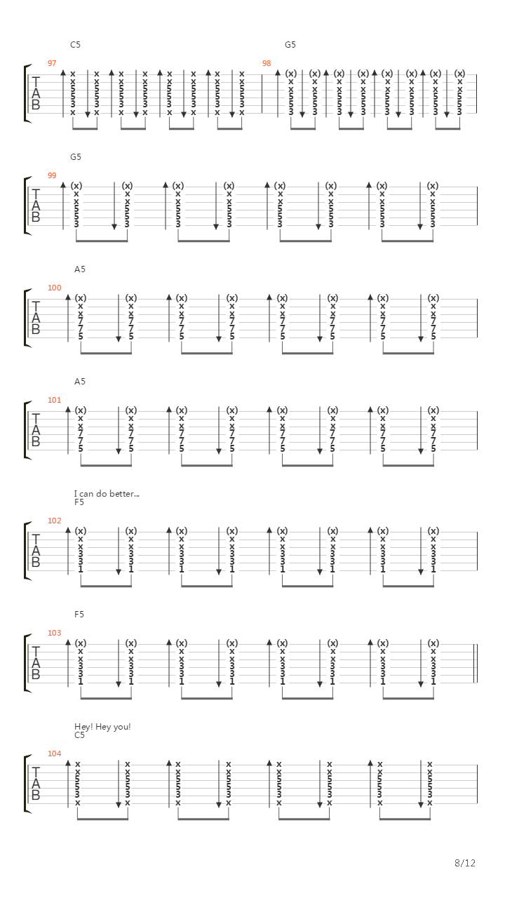 I Can Do Better吉他谱