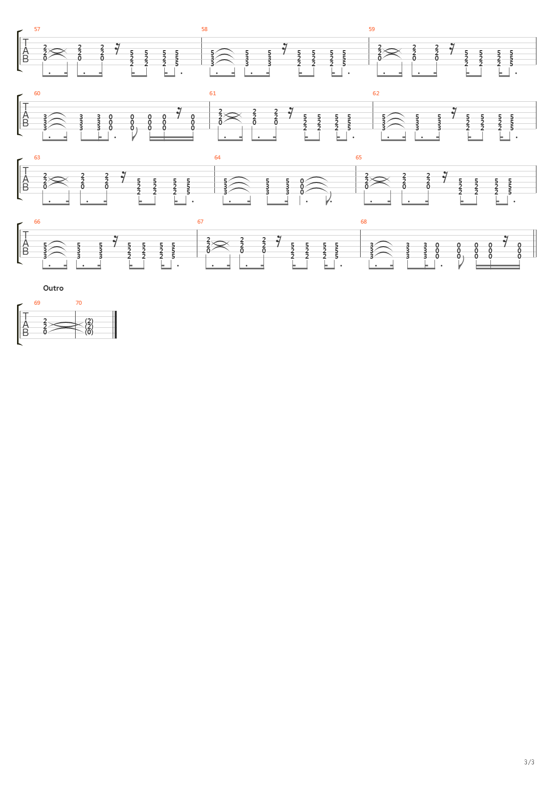 Losing Grip吉他谱