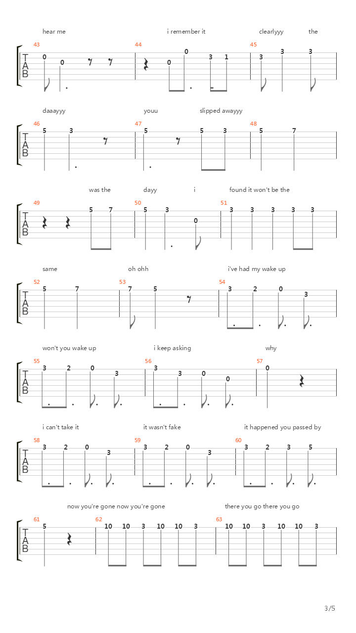 Slipped Away吉他谱