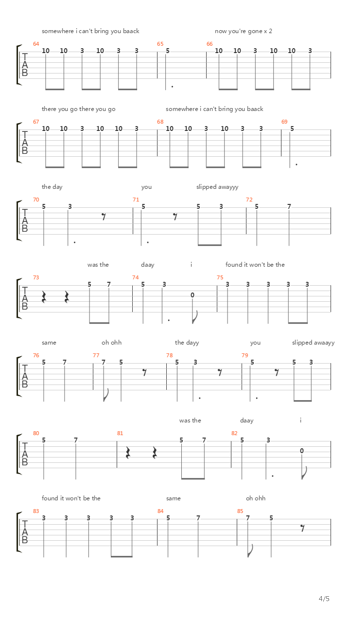 Slipped Away吉他谱