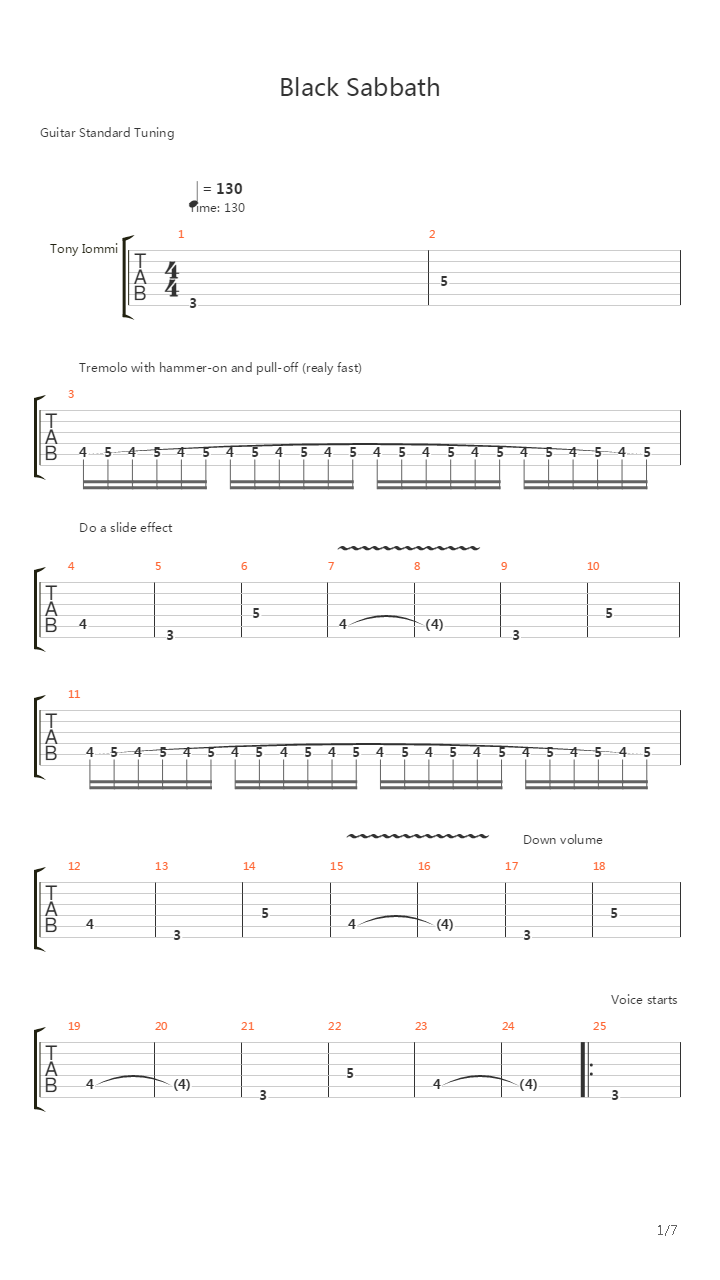 Black Sabbath吉他谱