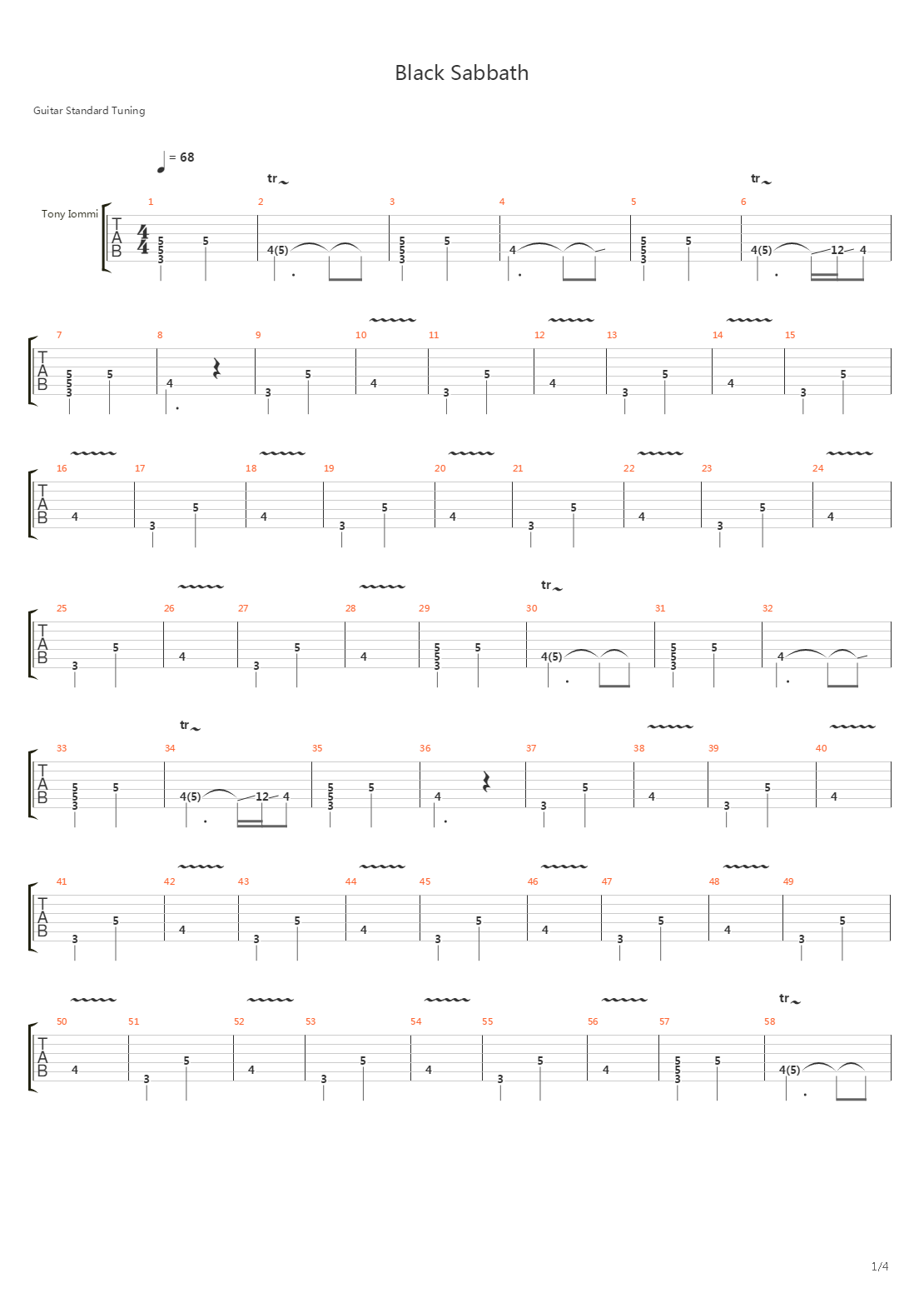 Black Sabbath吉他谱