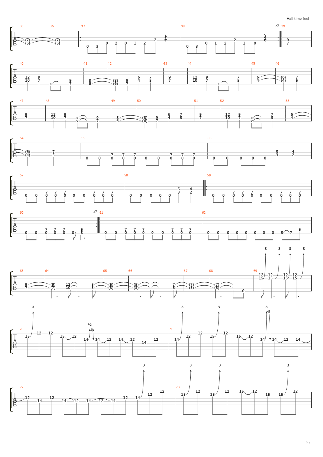 Childen Of The Grave吉他谱