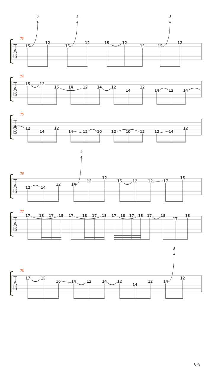 Childen Of The Grave吉他谱