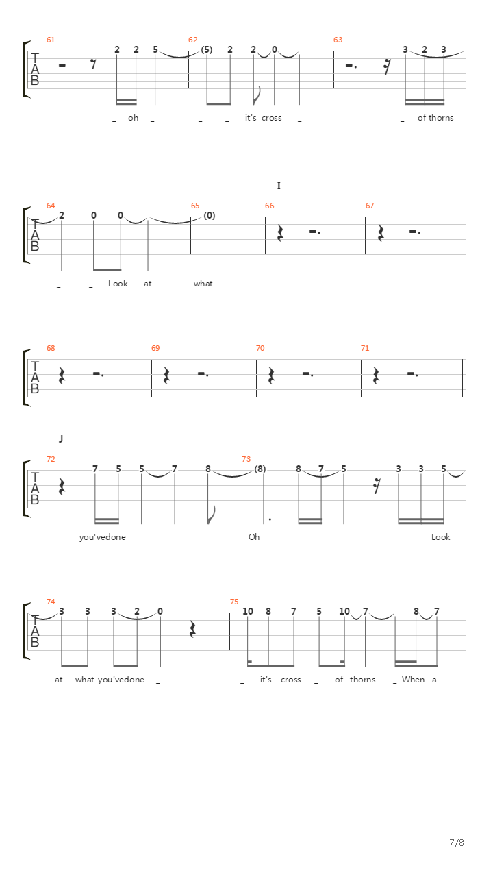 Cross Of Thorns吉他谱