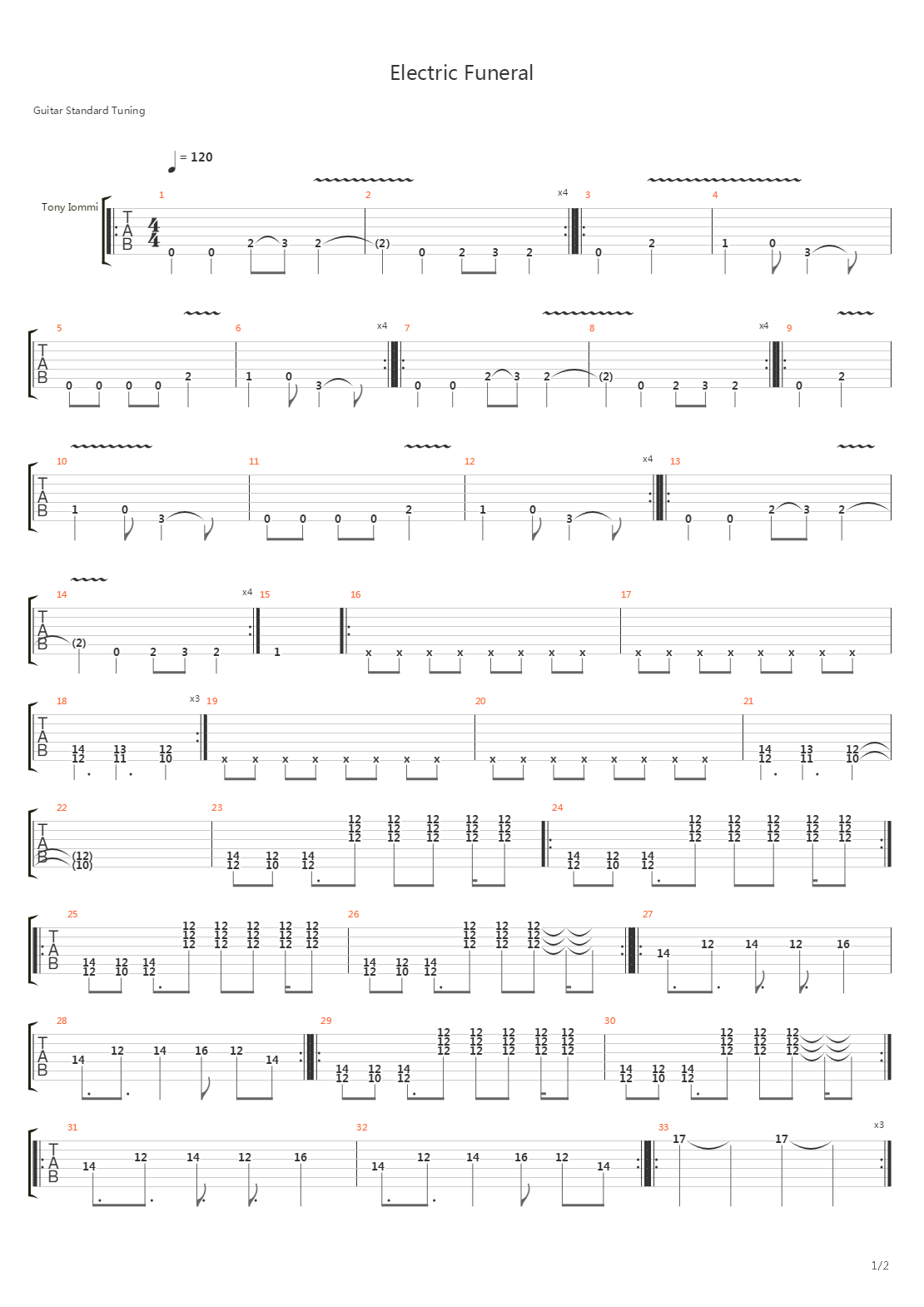 Electric Funeral吉他谱