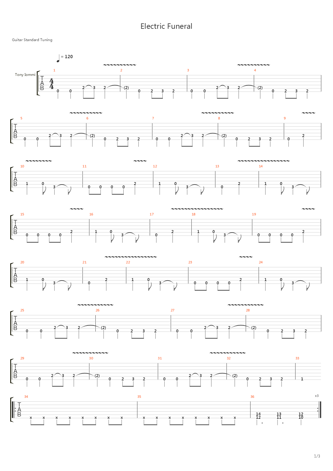 Electric Funeral吉他谱
