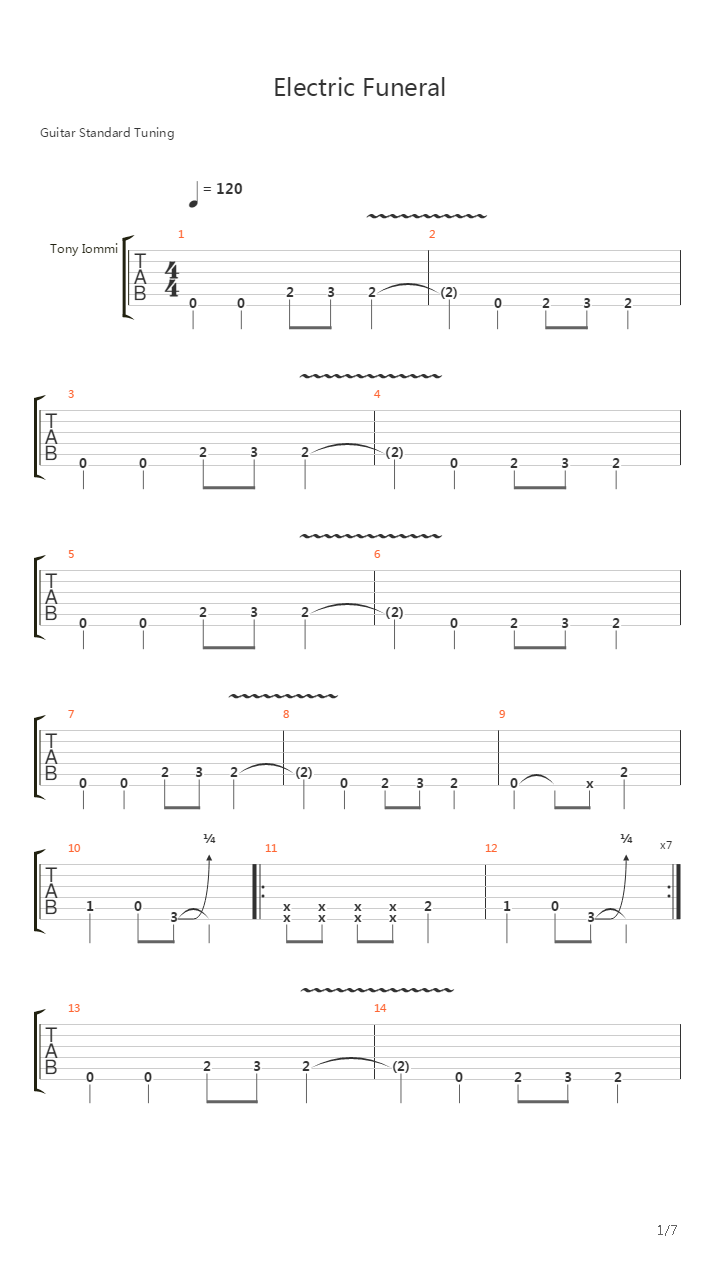 Electric Funeral吉他谱