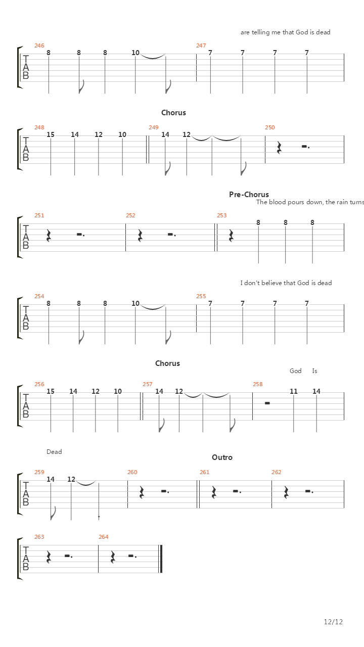 God Is Dead吉他谱