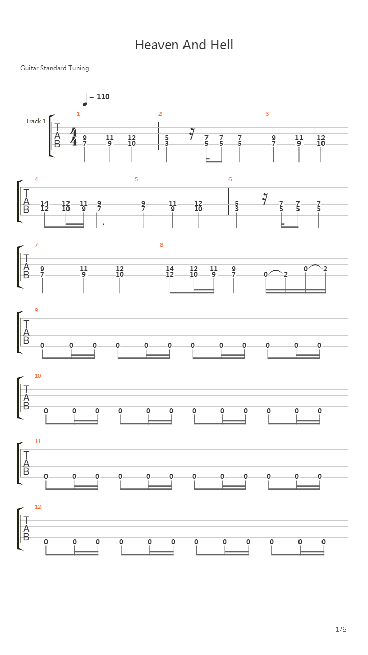 Heaven And Hell吉他谱
