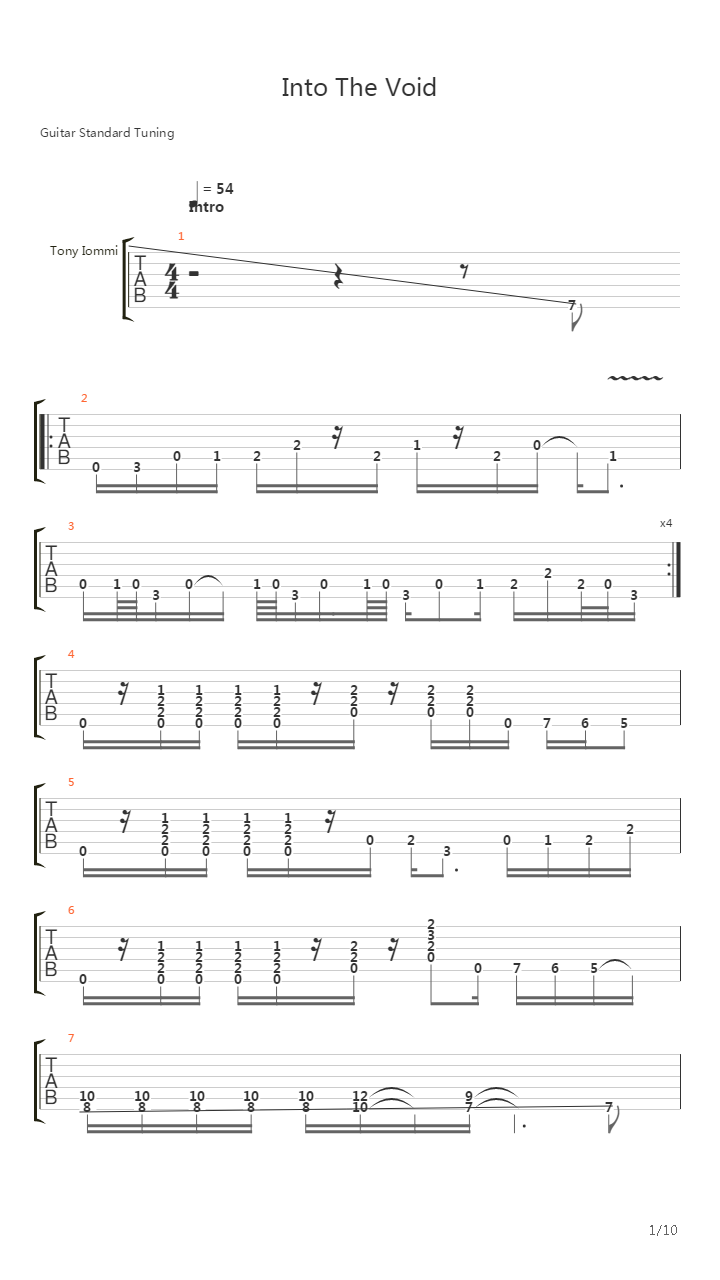 Into The Void吉他谱