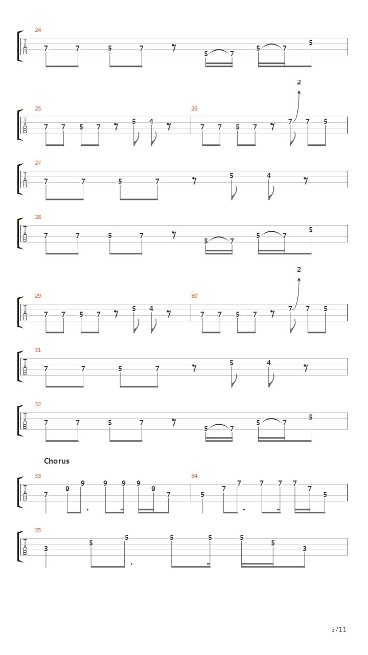 Nib吉他谱