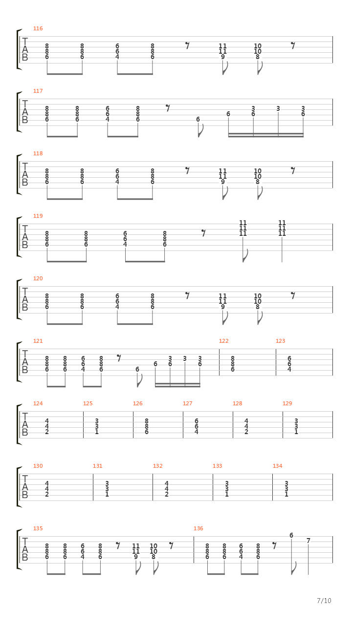 Nib吉他谱