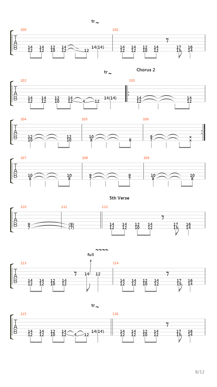 Nib吉他谱