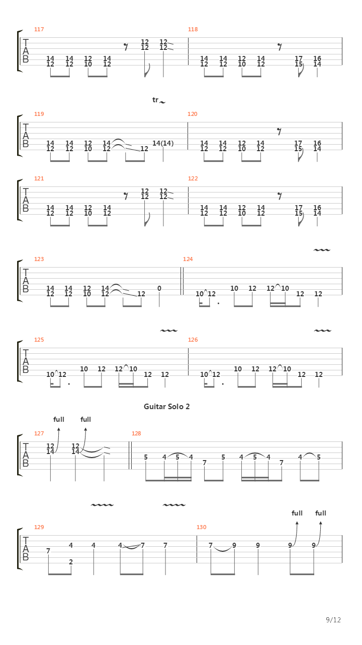 Nib吉他谱