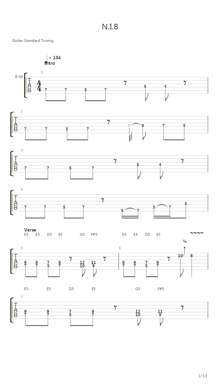 Nib吉他谱