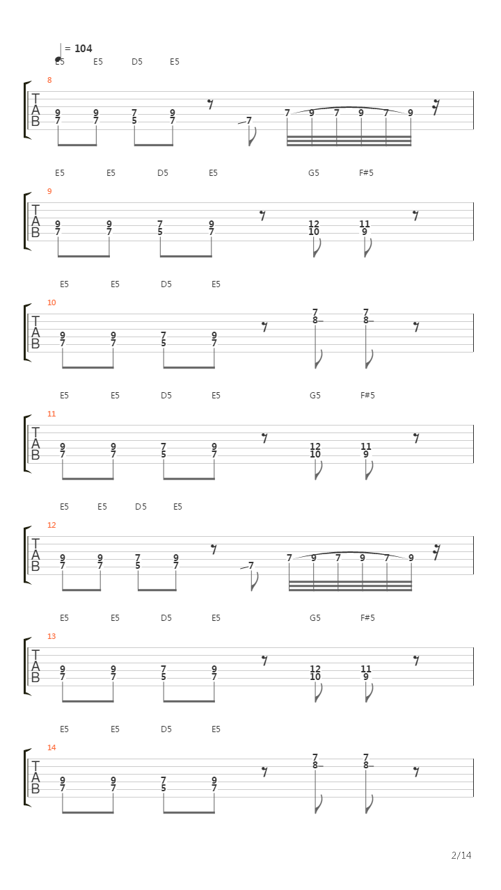 Nib吉他谱