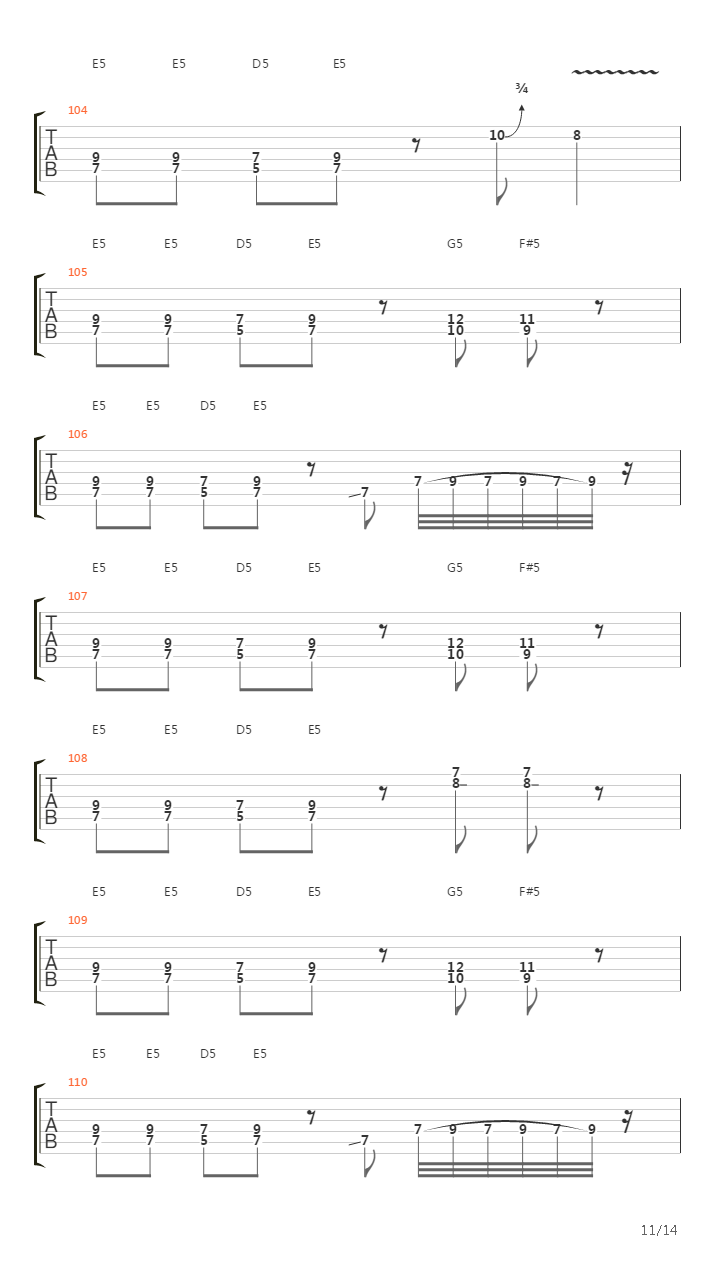 Nib吉他谱