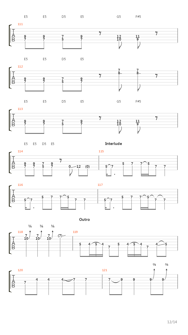 Nib吉他谱